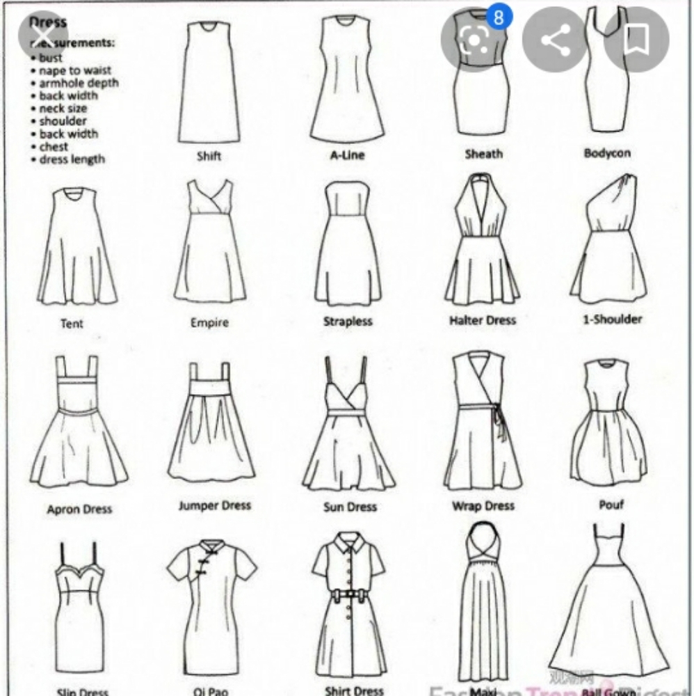 Dresses and necklines guide
